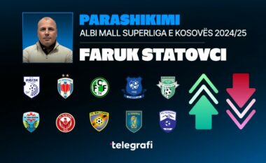 Nga kampioni, te Kupa e Kosovës dhe skuadrat që bien nga elita: Faruk Statovci parashikon Superligën e Kosovës