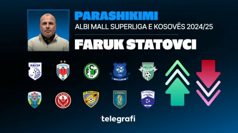 Nga kampioni, te Kupa e Kosovës dhe skuadrat që bien nga elita: Faruk Statovci parashikon Superligën e Kosovës