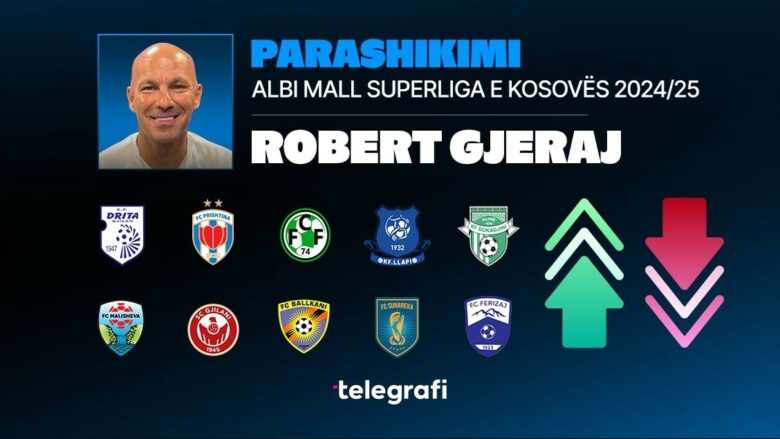 Nga kampioni, te Kupa e Kosovës dhe skuadrat që bien nga elita: Robert Gjeraj parashikon Superligën e Kosovës