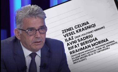 Kush janë shqiptarët e UDB-së që i përmendi Besim Baraliu?