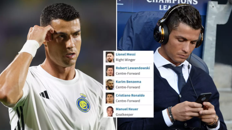 Cristiano Ronaldo bllokoi një faqe interneti pasi ata ulën vlerën e tij