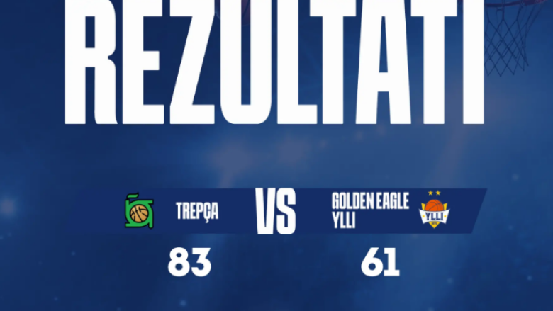 Trepça shkatërron Golden Eagle Yllin për të kaluar në finale – aty ku e pret Sigal Prishtina