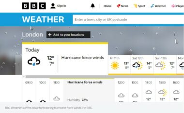 Konfuzion në aplikacionin e motit të BBC-së, parasheh erëra me shpejtësi prej 15 mijë milje në orë dhe temperatura prej 400 gradë Celsius