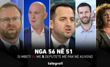 Nga 56 në 51, si mbeti LVV pa pesë deputetë në Kuvend?