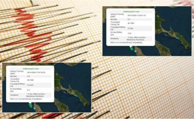 Dy lëkundje të forta tërmeti në pak minuta në Greqi – mediat sjellin detajet e para