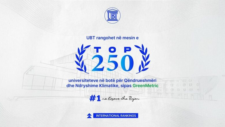 UBT i pari institucion nga Kosova dhe rajoni në GreenMetric për qëndrueshmëri dhe ndryshime klimatike