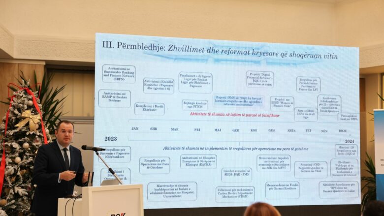 Përmirësimi i sektorit financiar, qëndrueshmëria dhe mbrojtja e konsumatorit – fokusi kryesor i BQK-së gjatë këtij viti