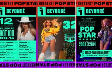 Billboard: Beyonce, ylli më i madh i muzikës pop i shekullit të 21-të