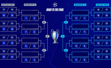 Kush me kë takohet në sistemin noukaut, ndërsa dihen edhe kundërshtarët e mundshëm në play-off të Ligës së Kampionëve