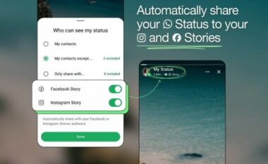 WhatsApp do të mundësojë ndarjen automatike të statuseve si histori në Facebook dhe Instagram