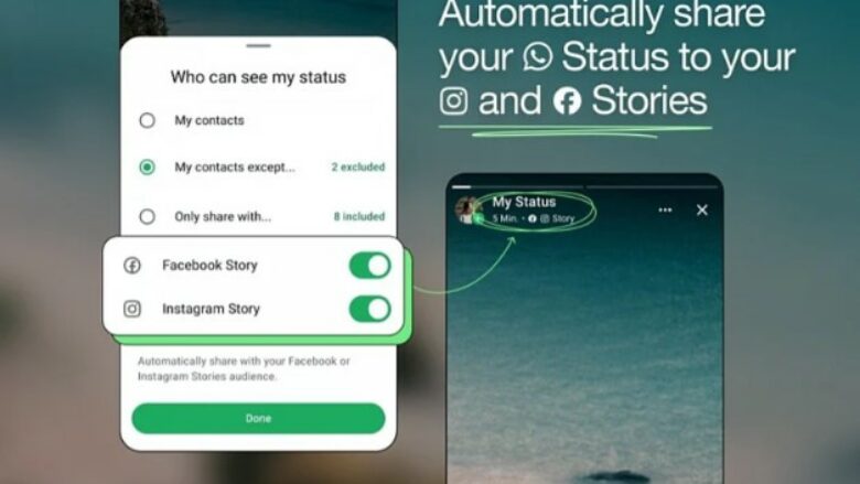 WhatsApp do të mundësojë ndarjen automatike të statuseve si histori në Facebook dhe Instagram