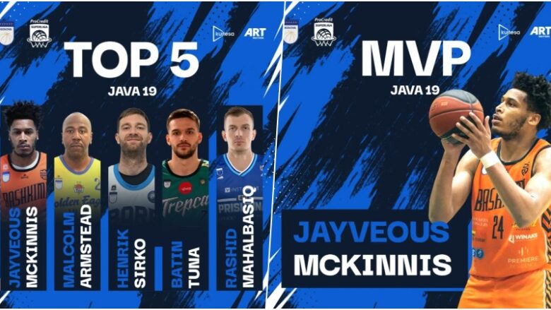 Pesëshja dhe MVP i javës së 12-të në Superligë