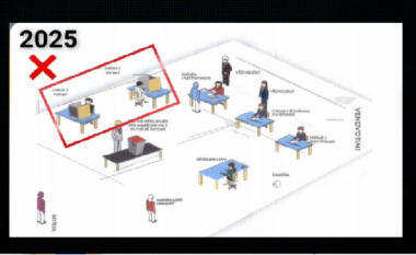 KQZ ndryshon vendimin për vendosjen e kabinave të votimit, mbesin siç ishin