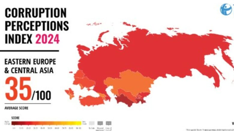 Kosova me 44 pikë në Indeksin e Korrupsionit, KDI: Luftimi i korrupsionit të bëhet prioritet për institucionet e reja të dala nga zgjedhjet