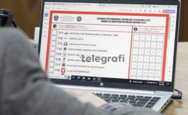 ​Asnjë minoritet në Drenas por marrin 201 vota