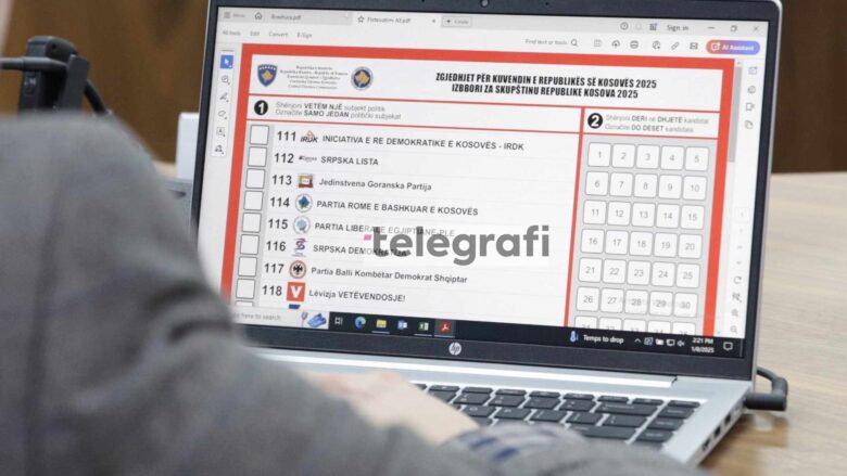 ​Asnjë minoritet në Drenas por marrin 201 vota