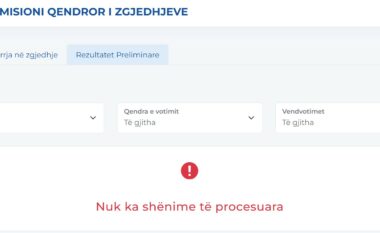 Ekspertët alarmojnë për sigurinë e faqes së KQZ-së – e infektuar me “malware” që vjedh të dhëna