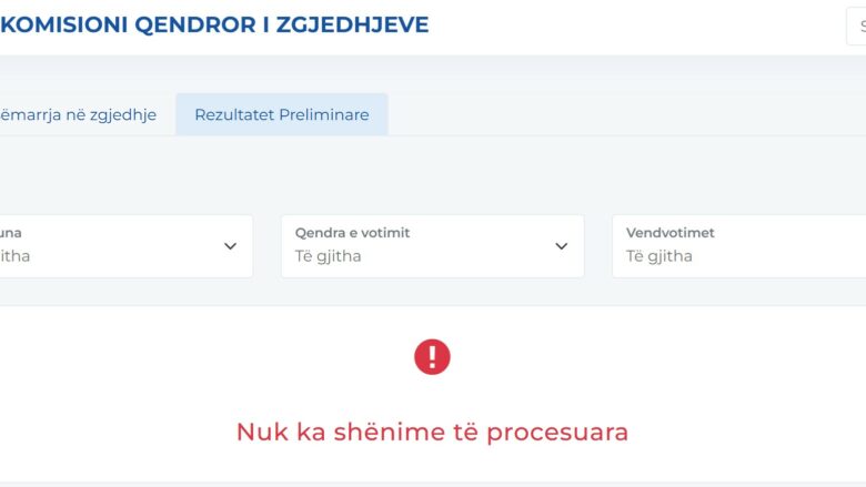 Ekspertët alarmojnë për sigurinë e faqes së KQZ-së – e infektuar me “malware” që vjedh të dhëna