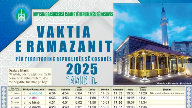 Vaktia e Ramazanit 2025