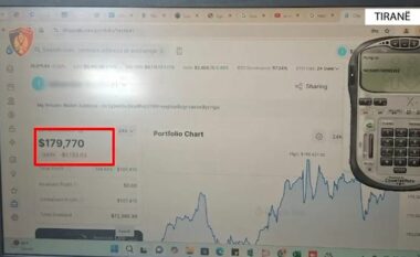 Mashtronin të huajt për të investuar në bursa fiktive, arrestohen 6 persona