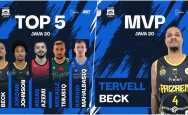 Pesëshja dhe MVP i xhiros së 20-të në Superligë