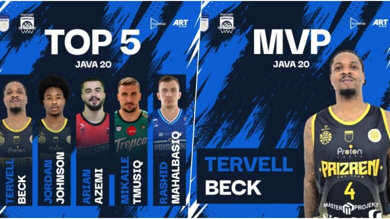 Pesëshja dhe MVP i xhiros së 20-të në Superligë