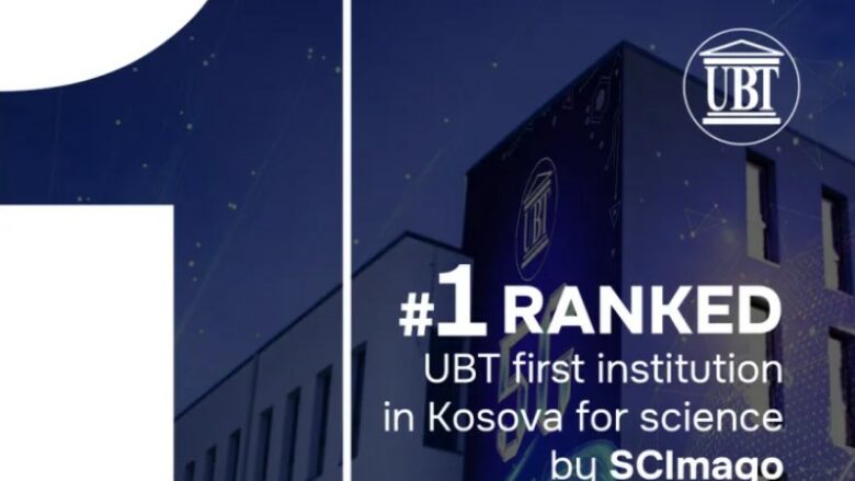 UBT rangohet institucioni i parë në Kosovë për shkencë nga SCImago